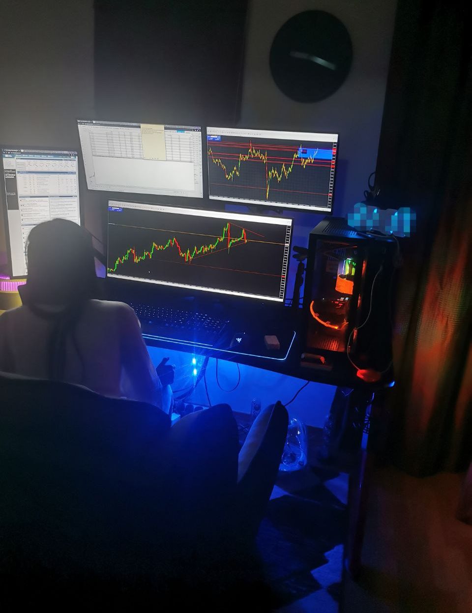 Live trade session